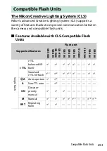 Preview for 810 page of Nikon N1929 User Manual