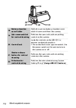 Preview for 829 page of Nikon N1929 User Manual