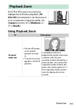 Preview for 225 page of Nikon N1933 Reference Manual