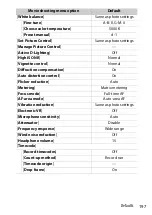 Preview for 239 page of Nikon N1933 Reference Manual