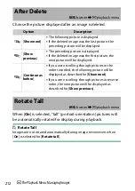 Preview for 254 page of Nikon N1933 Reference Manual