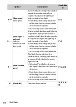 Preview for 612 page of Nikon N1933 Reference Manual