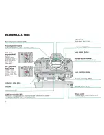 Preview for 4 page of Nikon N2020 AF Instruction Manual