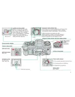 Preview for 5 page of Nikon N2020 AF Instruction Manual