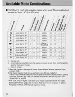 Предварительный просмотр 64 страницы Nikon N60 Instruction Manual