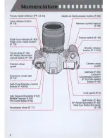 Preview for 6 page of Nikon N65 Instruction Manual