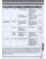 Preview for 101 page of Nikon N65 Instruction Manual