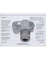 Предварительный просмотр 6 страницы Nikon N90 AF Instruction Manual