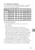 Preview for 143 page of Nikon Nikkor 45mm f/2.8P User Manual