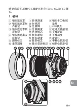 Preview for 169 page of Nikon Nikkor 45mm f/2.8P User Manual