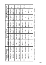 Preview for 261 page of Nikon Nikkor 45mm f/2.8P User Manual