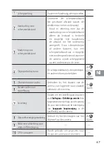 Предварительный просмотр 67 страницы Nikon NIKKOR Z 58mm f/0.95 S Noct User Manual With Warranty