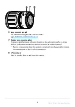 Предварительный просмотр 8 страницы Nikon NIKKOR Z17-28mm f/2.8 Reference Manual