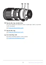 Предварительный просмотр 11 страницы Nikon NIKKOR Reference Manual