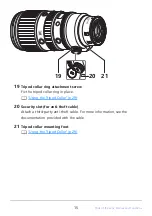 Предварительный просмотр 15 страницы Nikon NIKKOR Reference Manual