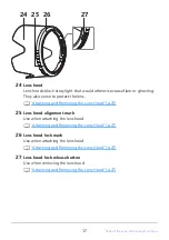 Предварительный просмотр 17 страницы Nikon NIKKOR Reference Manual