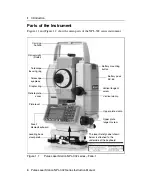 Предварительный просмотр 24 страницы Nikon NPL-302 Series Instruction Manual