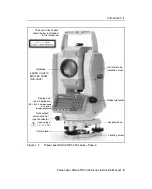 Предварительный просмотр 25 страницы Nikon NPL-302 Series Instruction Manual