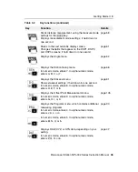 Предварительный просмотр 55 страницы Nikon NPL-302 Series Instruction Manual