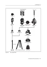 Предварительный просмотр 171 страницы Nikon NPL-322 Instruction Manual