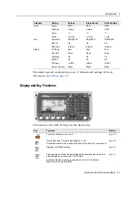 Предварительный просмотр 45 страницы Nikon NPL-632 Instruction Manual