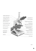 Preview for 5 page of Nikon OPTIPHOT-POL Instructions Manual