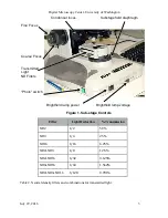 Preview for 3 page of Nikon Optiphot Quick Reference Manual