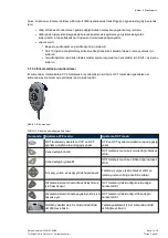 Preview for 187 page of Nikon Optos Monaco P200TE User Manual