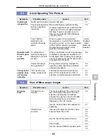 Preview for 101 page of Nikon P-400R Instructions Manual