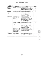 Preview for 107 page of Nikon P-400R Instructions Manual