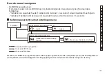 Preview for 121 page of Nikon PROSTAFF 1000 Instruction Manual