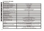 Preview for 126 page of Nikon PROSTAFF 1000 Instruction Manual