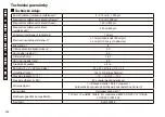 Preview for 234 page of Nikon PROSTAFF 1000 Instruction Manual