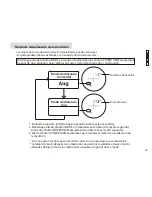 Предварительный просмотр 29 страницы Nikon PROSTAFF 3i Instruction Manual