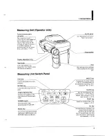 Preview for 10 page of Nikon Retinomax K-plus 2 Instructions Manual