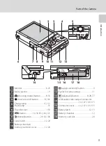 Предварительный просмотр 17 страницы Nikon S5100 User Manual