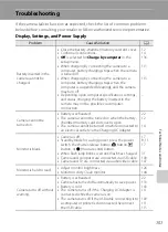 Предварительный просмотр 163 страницы Nikon S5100 User Manual