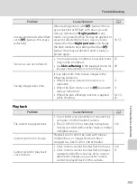 Предварительный просмотр 167 страницы Nikon S5100 User Manual