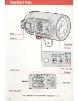 Предварительный просмотр 3 страницы Nikon SB-104 os Manual