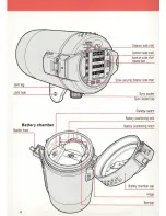 Предварительный просмотр 4 страницы Nikon SB-104 os Manual