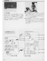 Предварительный просмотр 22 страницы Nikon SB-21 Instruction Manual