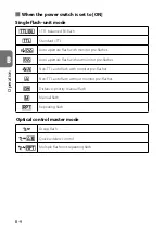 Предварительный просмотр 34 страницы Nikon SB-5000 Reference Manual