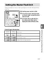 Preview for 89 page of Nikon SB-5000 Reference Manual