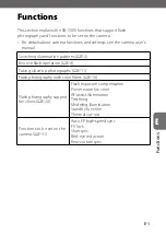 Preview for 129 page of Nikon SB-5000 Reference Manual