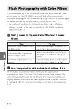 Предварительный просмотр 142 страницы Nikon SB-5000 Reference Manual