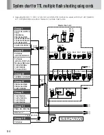 Preview for 100 page of Nikon SB-800 Instruction Manual