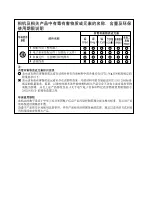 Preview for 132 page of Nikon SD-9 User Manual