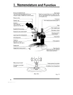 Preview for 4 page of Nikon SMZ-10A Instructions Manual