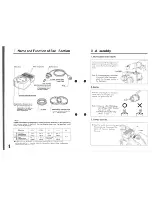 Preview for 13 page of Nikon SMZ-U Instructions Manual