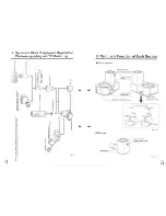 Preview for 27 page of Nikon SMZ-U Instructions Manual